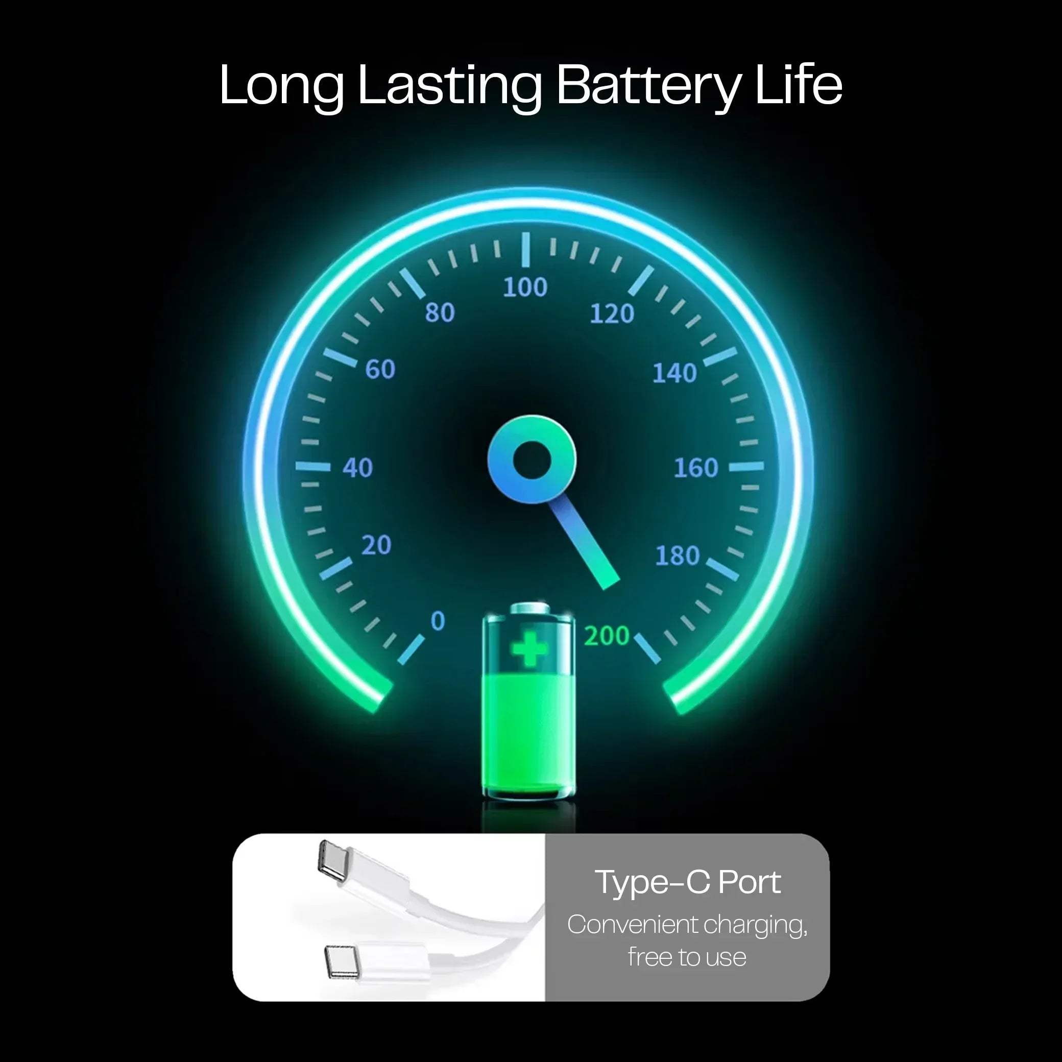 Speedometer graphic with green battery icon, Type-C port cable, and 'Long Lasting Battery Life' text.