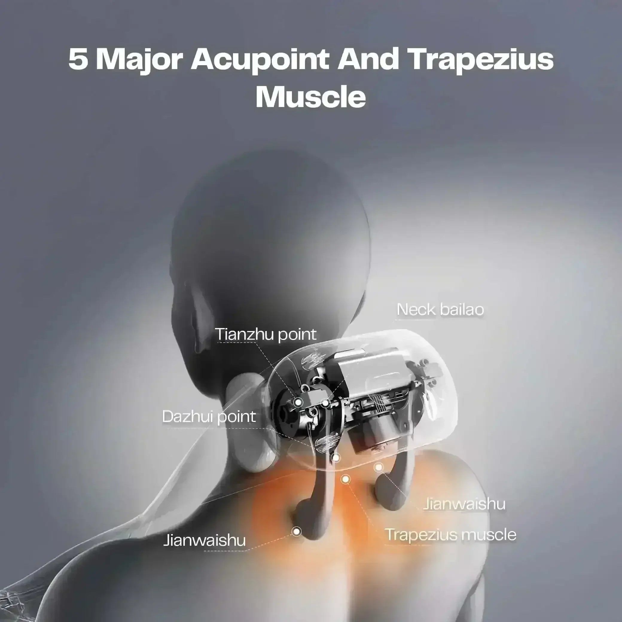 Shiatsu Neck And Shoulder Massager - Rotai - Best Massage Chair in Dubai UAE - Shop massage chairs in UAE, Saudi Arabia -Therapy Massage Chairs - Back, Neck, & Leg Pain Relief