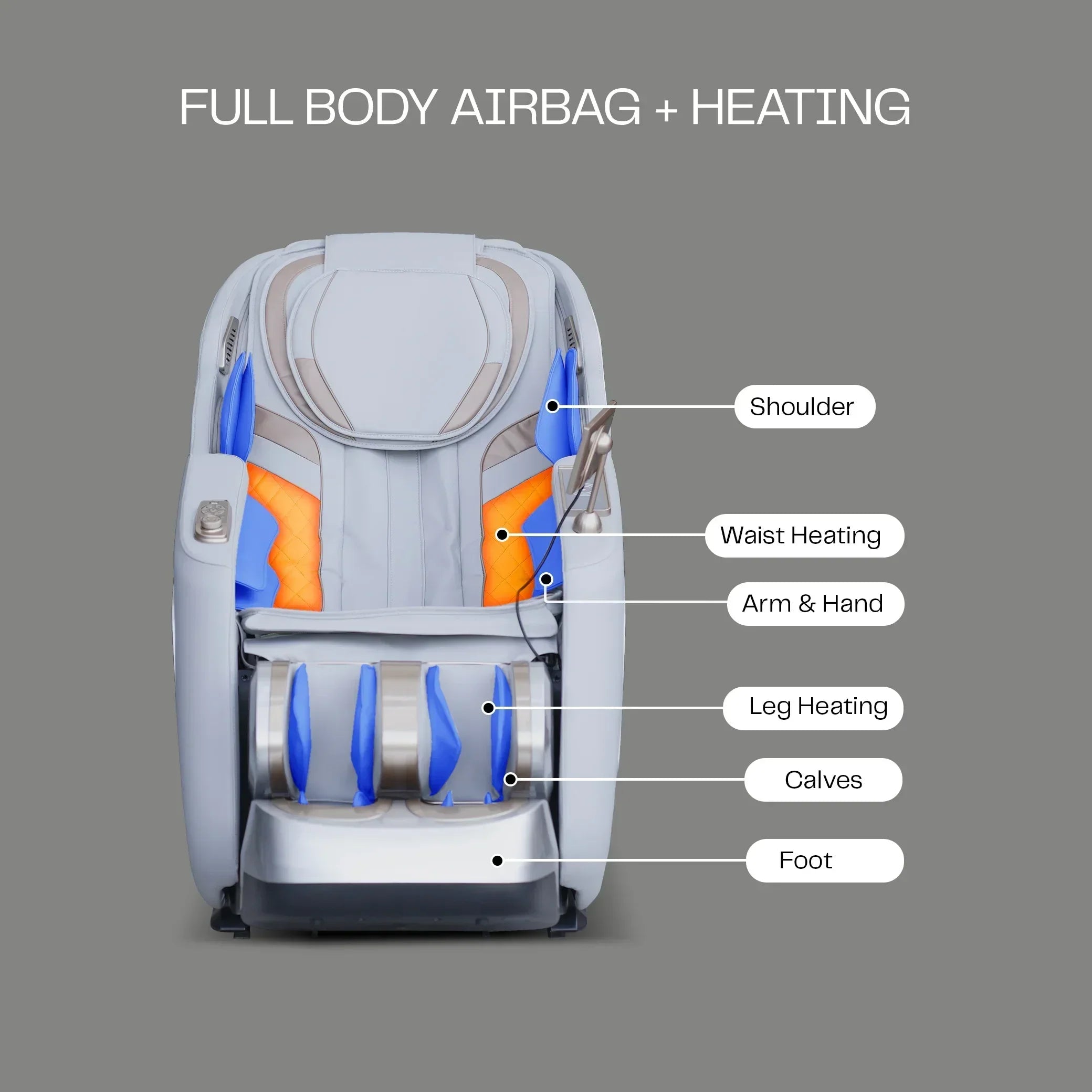 Grey full body massage chair with heating and airbag features labeled for shoulder, waist, arm, leg, calves, and foot