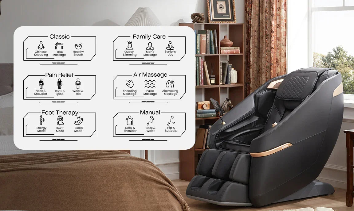Rotai - Best Massage Chair in Dubai, UAE - Shop massage chairs in Abu Dhabi, UAE, Saudi Arabia كرسي التدليك