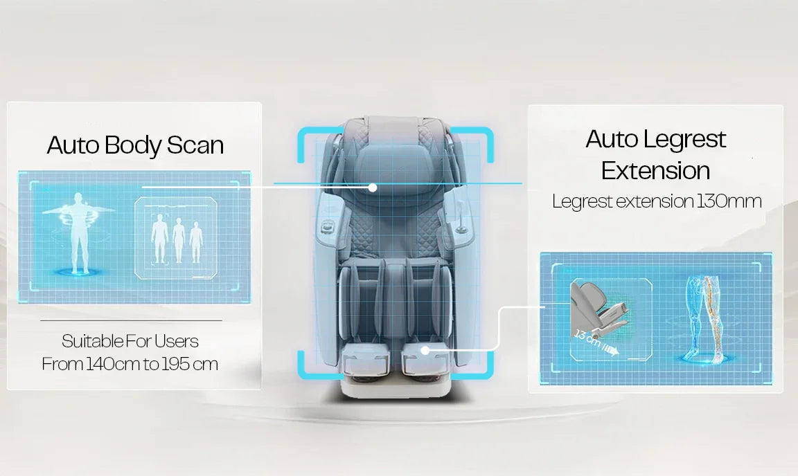 Rotai - Best Massage Chair in Dubai, UAE - Shop massage chairs in Abu Dhabi, UAE, Saudi Arabia كرسي التدليك