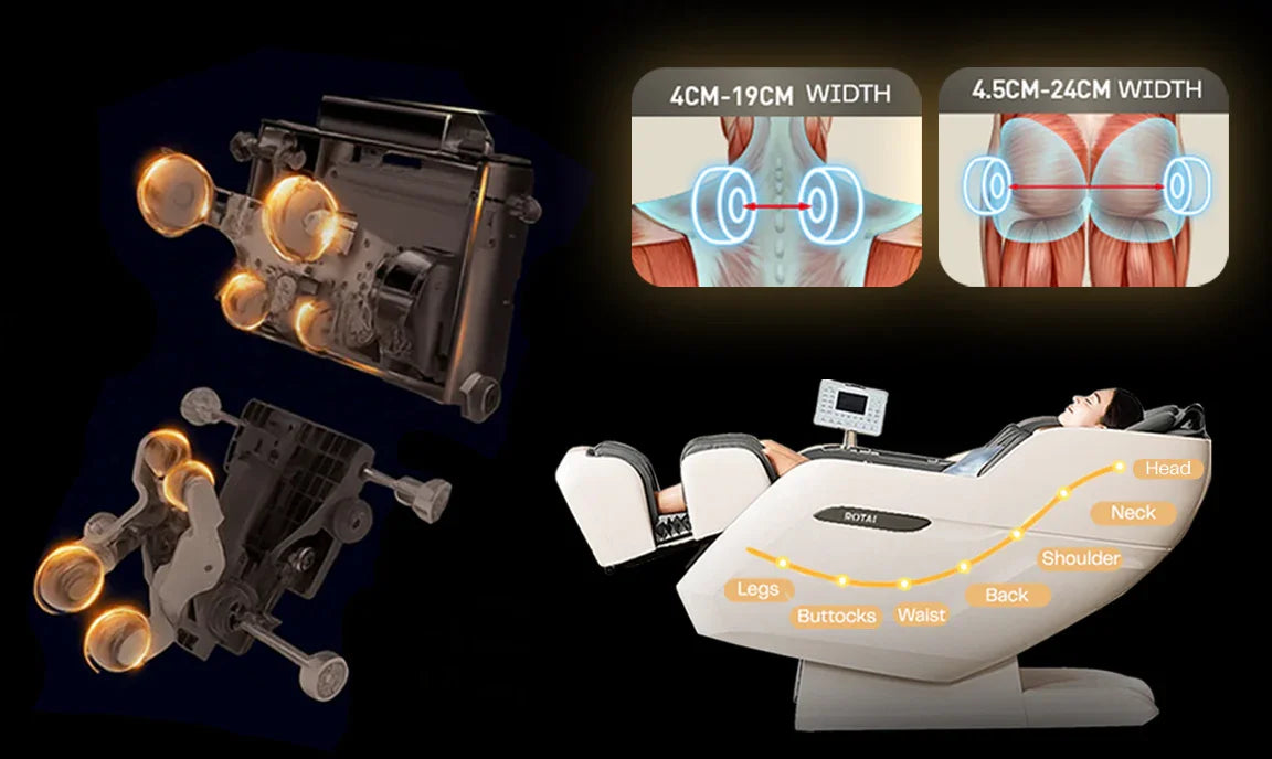 Rotai - Best Massage Chair in Dubai, UAE - Shop massage chairs in Abu Dhabi, UAE, Saudi Arabia كرسي التدليك