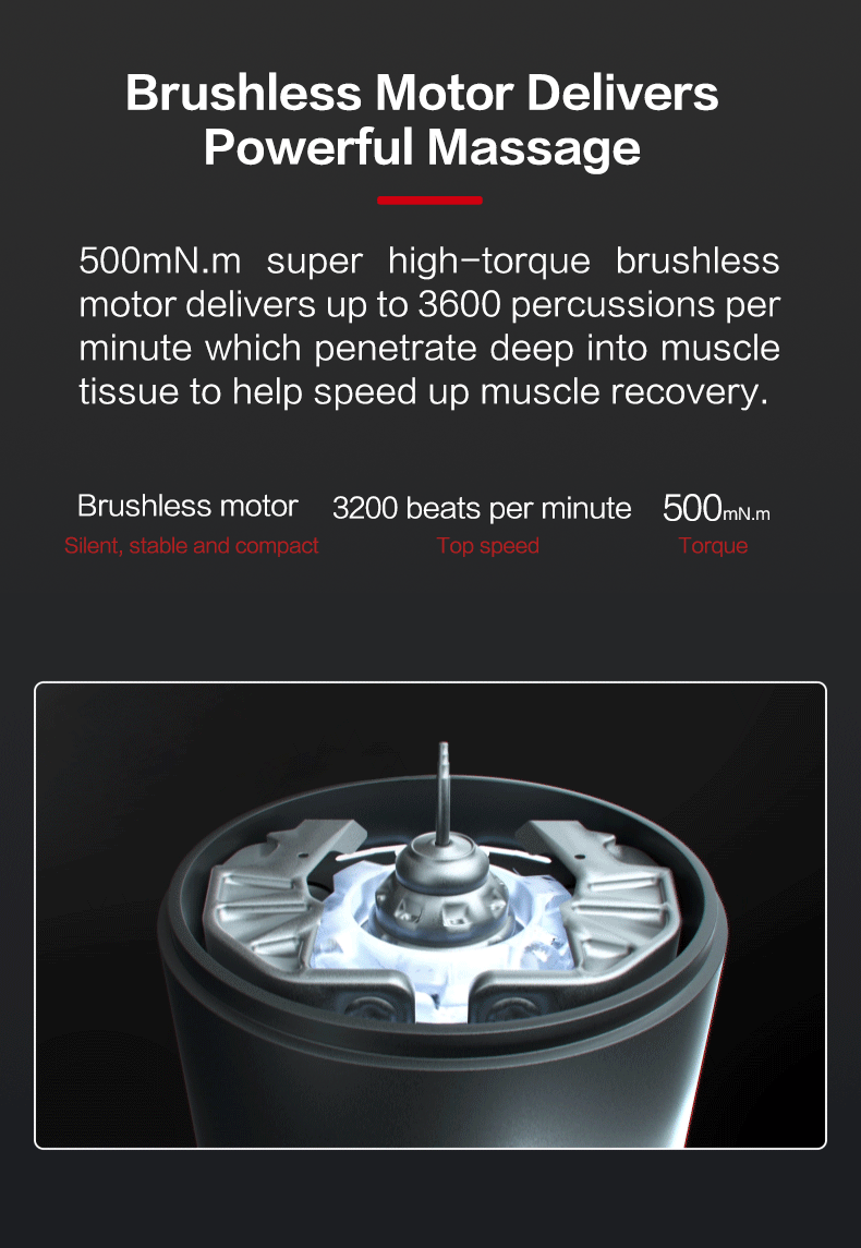 Rotai - Best Massage Chair in Dubai, UAE - Shop massage chairs in Abu Dhabi, UAE, Saudi Arabia