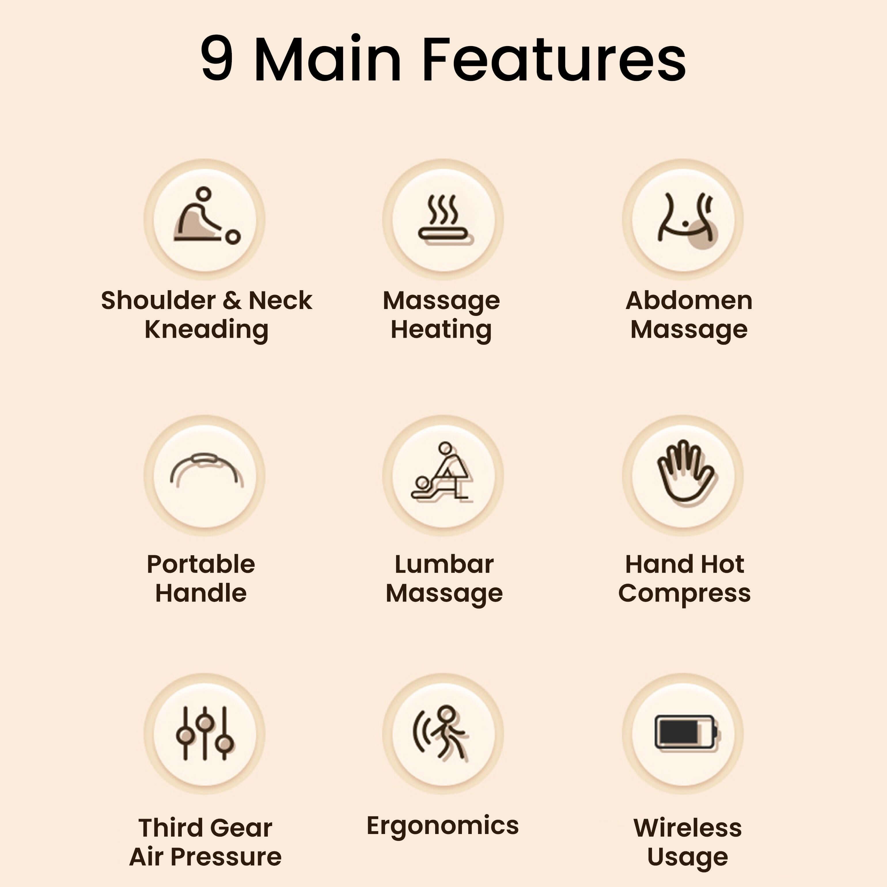 "9 main features of hand and abdomen massager including shoulder kneading, massage heating, abdomen massage, and more functions"