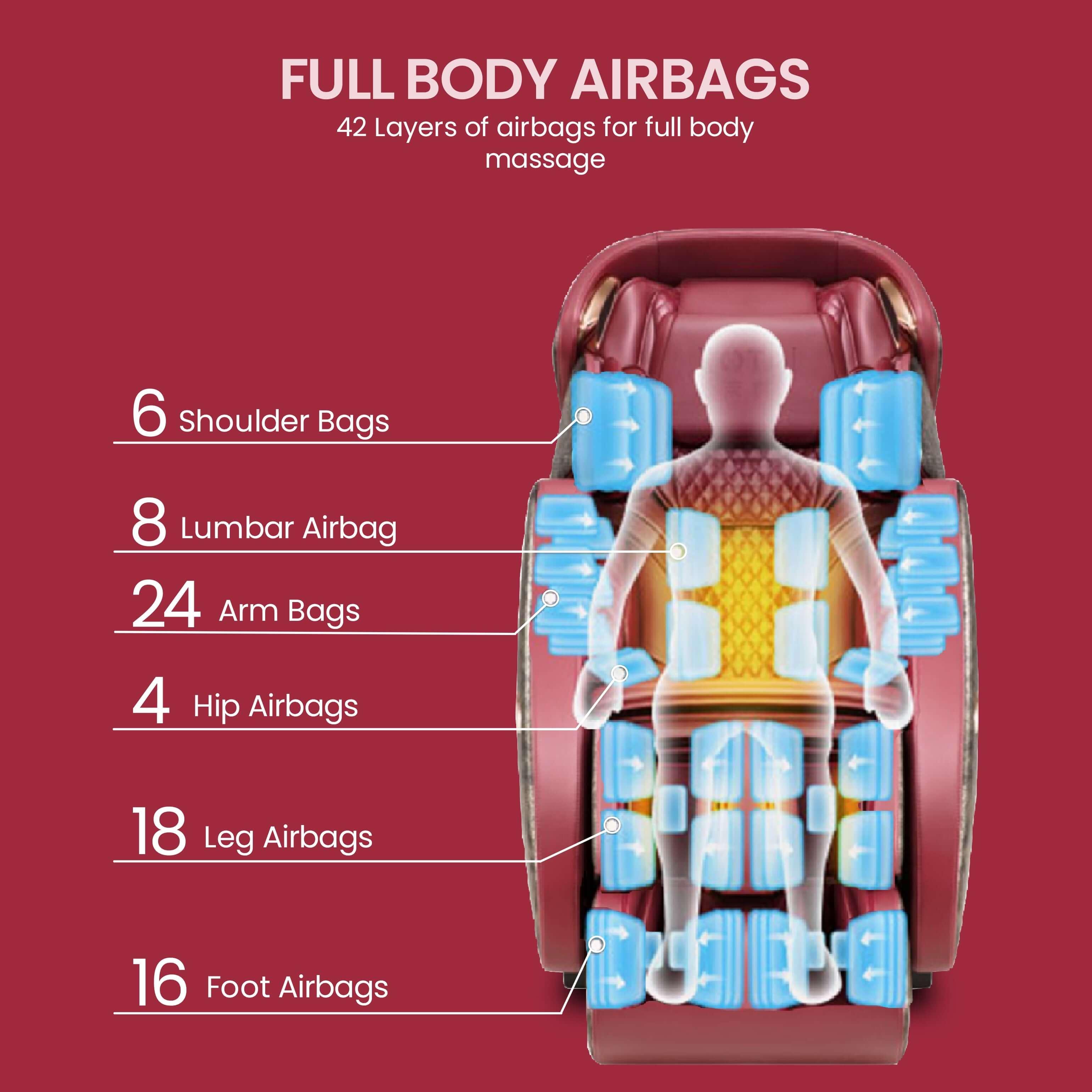 Full body massage chair with 42 airbags, including shoulder, lumbar, arm, hip, leg, and foot airbags for a comprehensive massage experience. best massage chair uae, massage chair Dubai, massage chair uae, massage chair Saudi Arabia, كرسي التدليك, Best mas