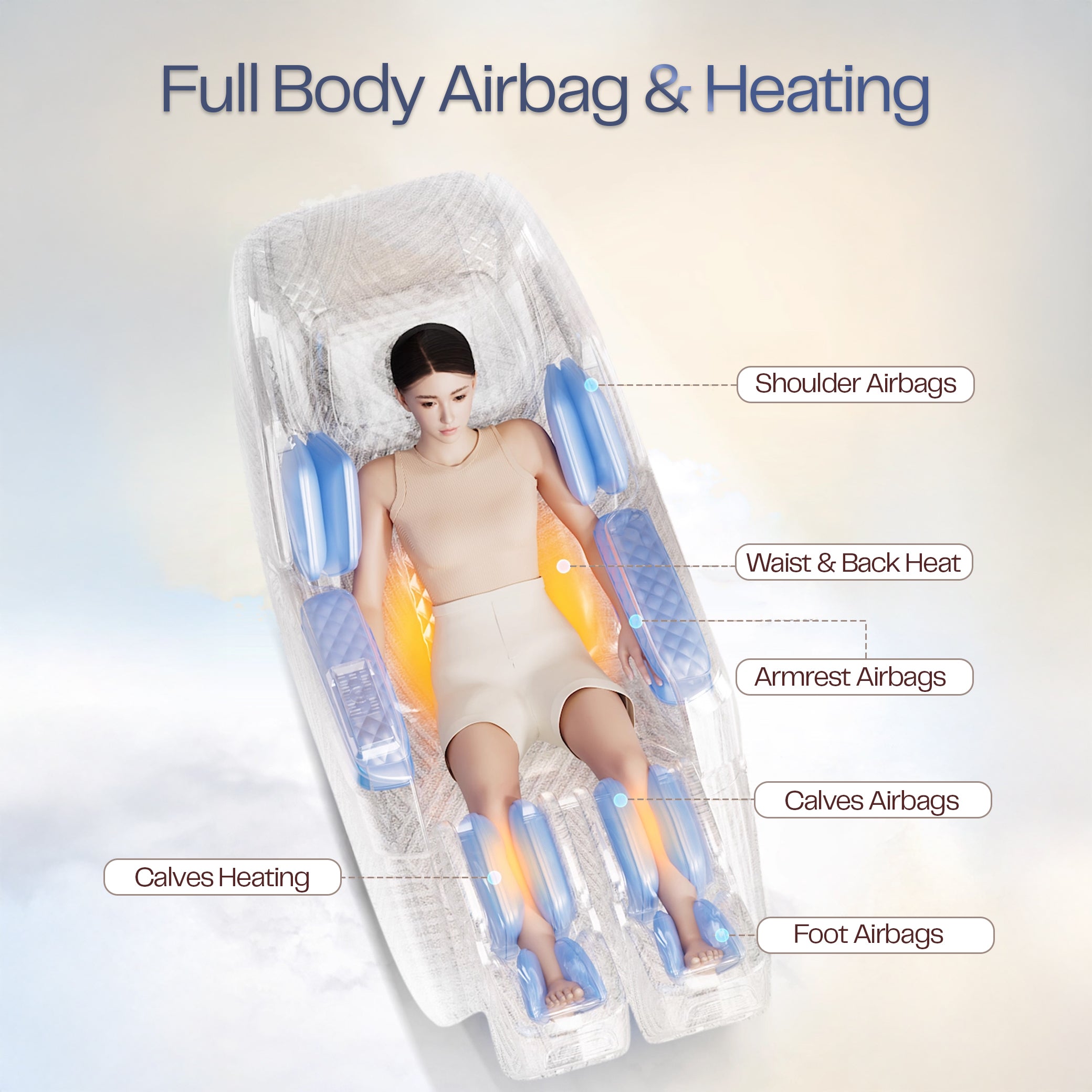 Rotai - Best Massage Chair in Dubai, UAE - Shop massage chairs in Abu Dhabi, UAE, Saudi Arabia كرسي التدليك