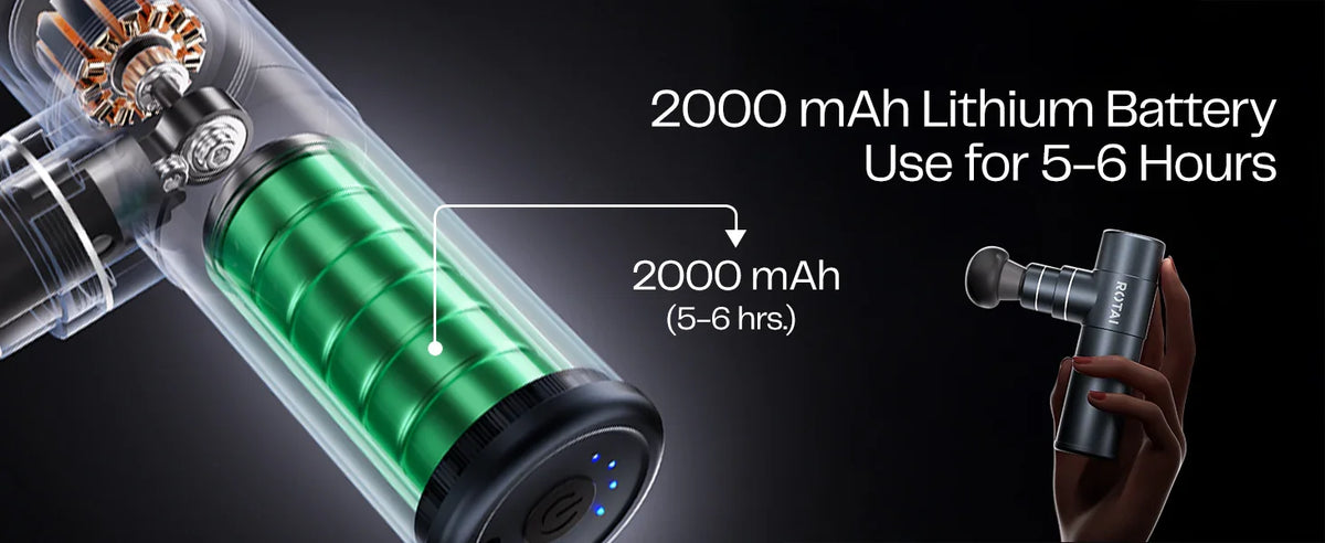 Massage gun with 2000 mAh lithium battery, shown in hand, highlighting 5-6 hour use