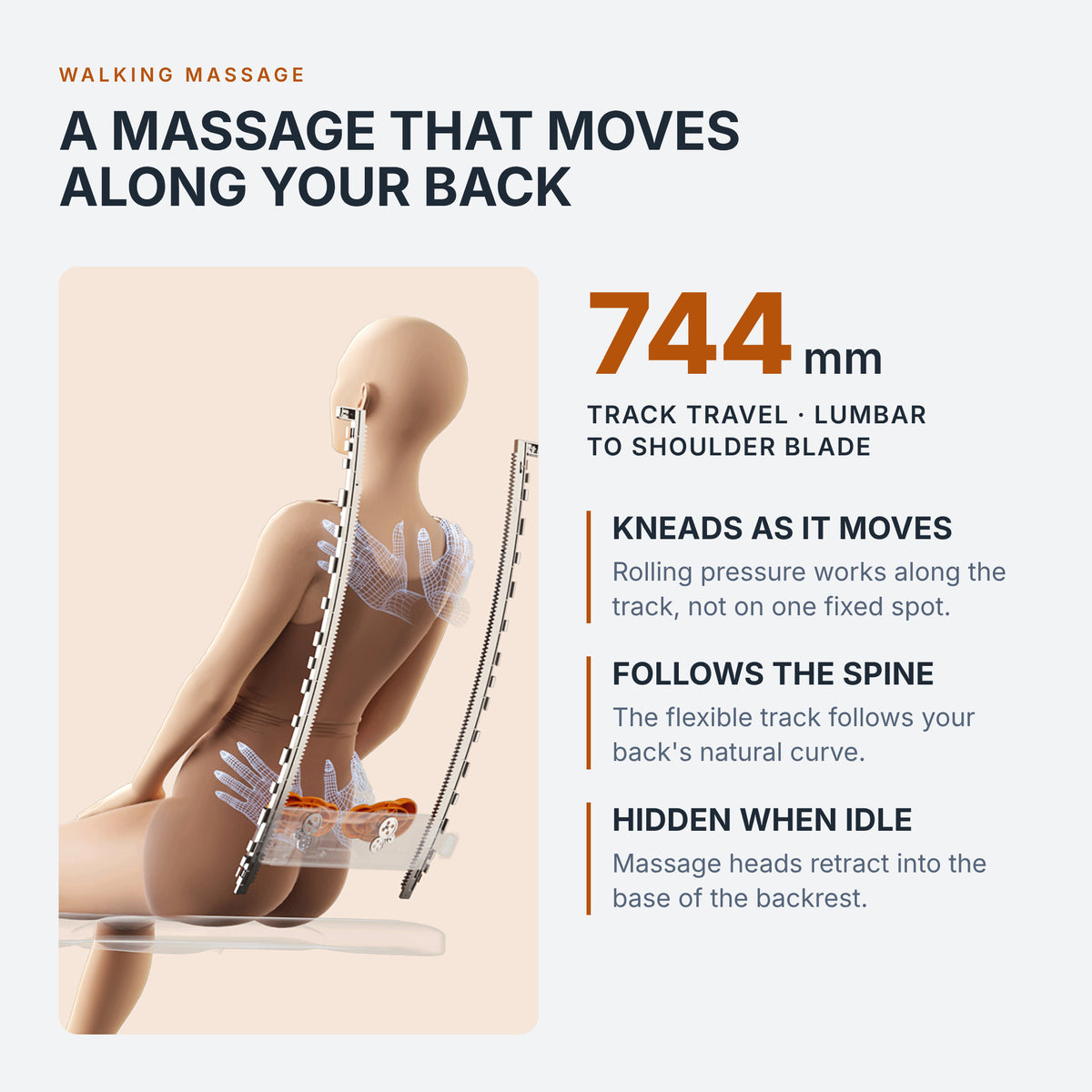 Walking massage: kneading heads travel 744 mm from lumbar to shoulder blade