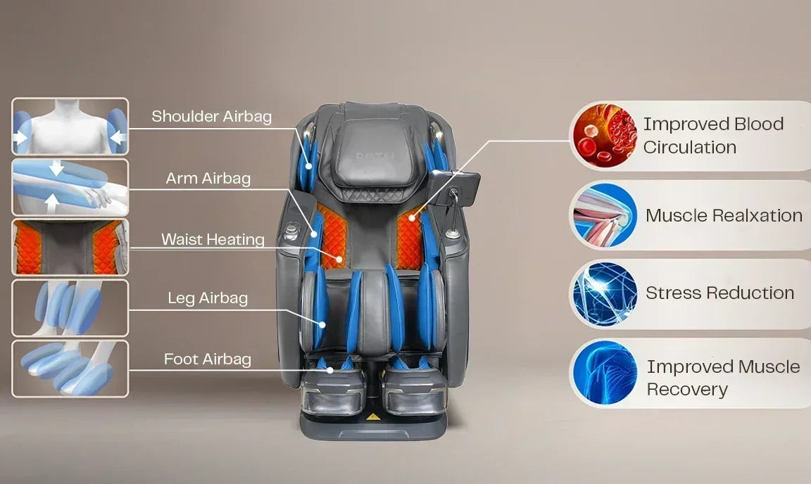 Rotai - Best Massage Chair in Dubai, UAE - Shop massage chairs in Abu Dhabi, UAE, Saudi Arabia كرسي التدليك