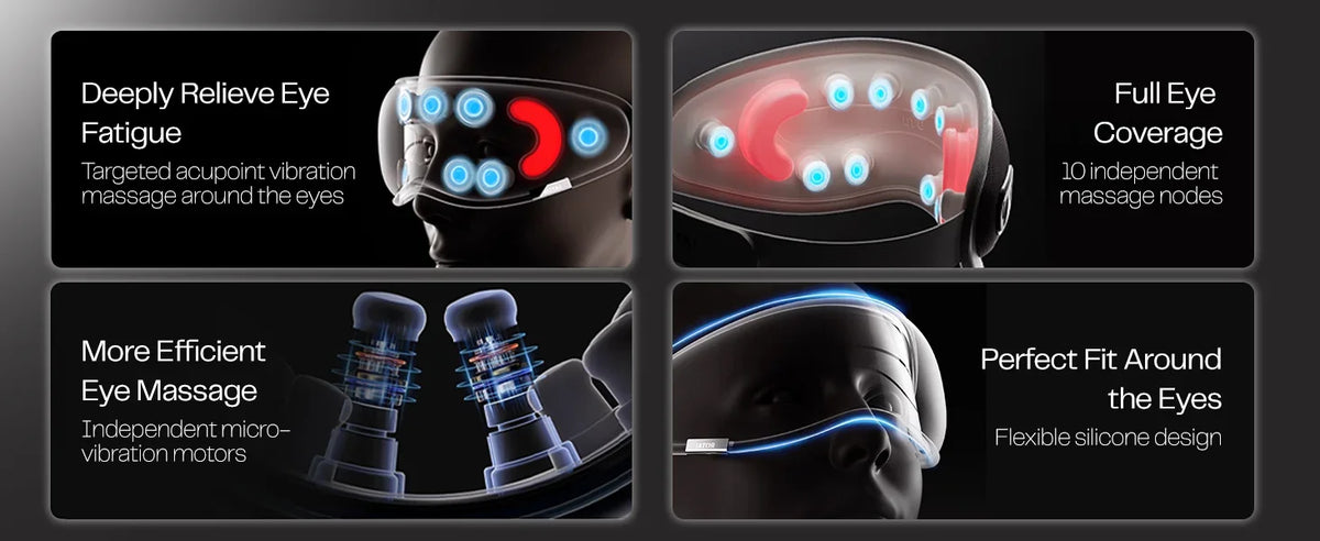Eye massager device with silicone fit, multiple massage nodes, and targeted vibration for fatigue relief.