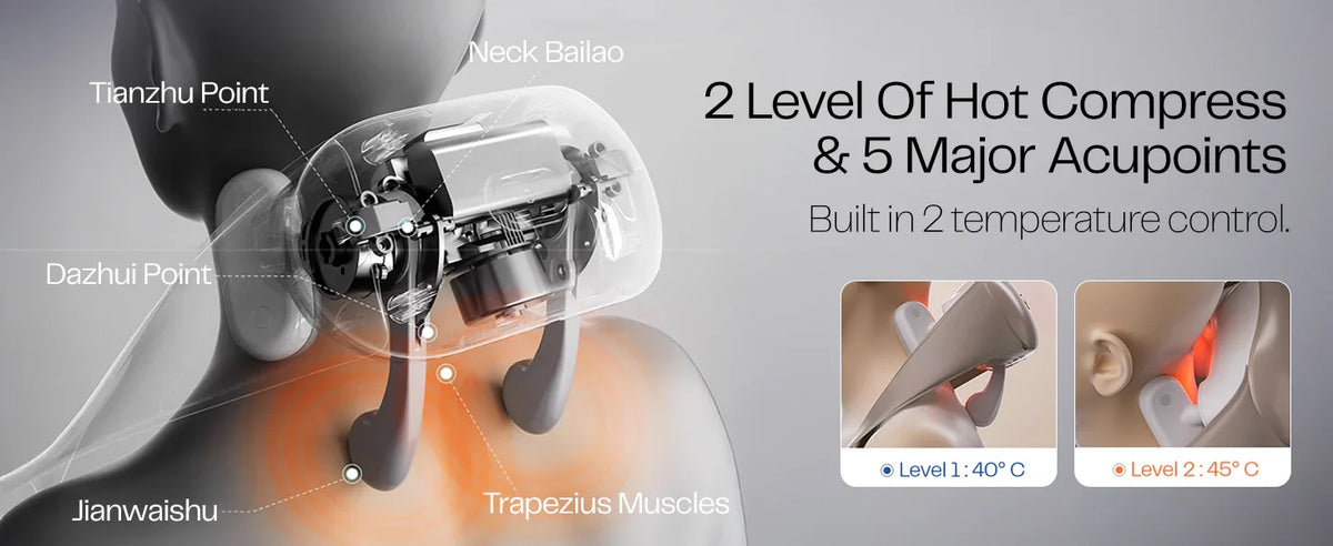 Neck massager applying hot compress with adjustable temperature and five acupoints labeled