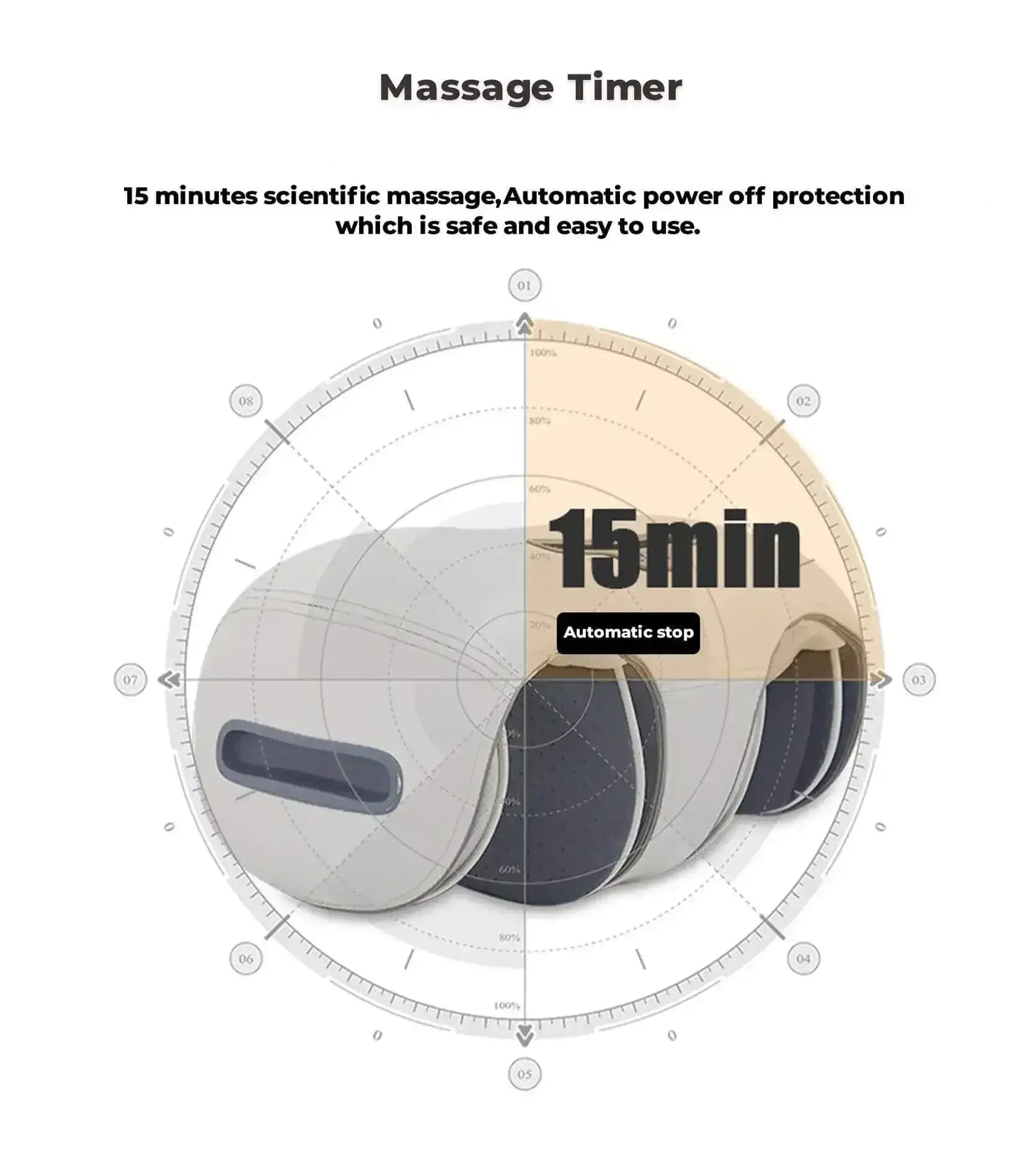 Rotai - Best Massage Chair in Dubai, UAE - Shop massage chairs in Abu Dhabi, UAE, Saudi Arabia